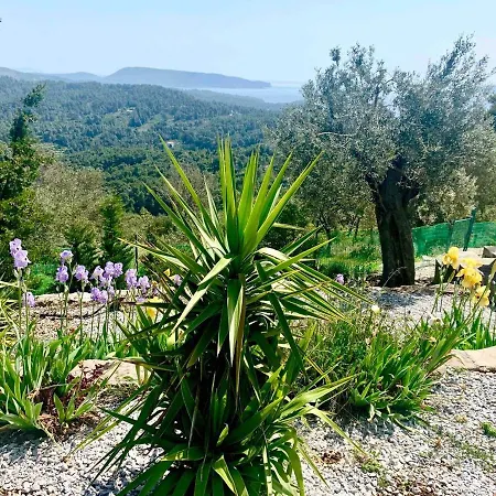Stunning View & Privacy, Deluxe Poolvilla Villa Alónnisos